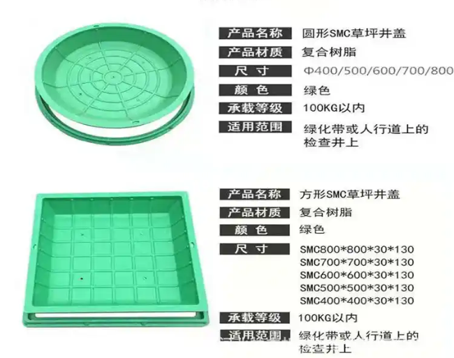 尼木树脂复合种植井盖展示